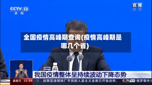 全国疫情高峰期查询(疫情高峰期是哪几个省)
