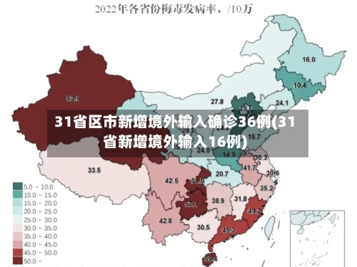 31省区市新增境外输入确诊36例(31省新增境外输入16例)