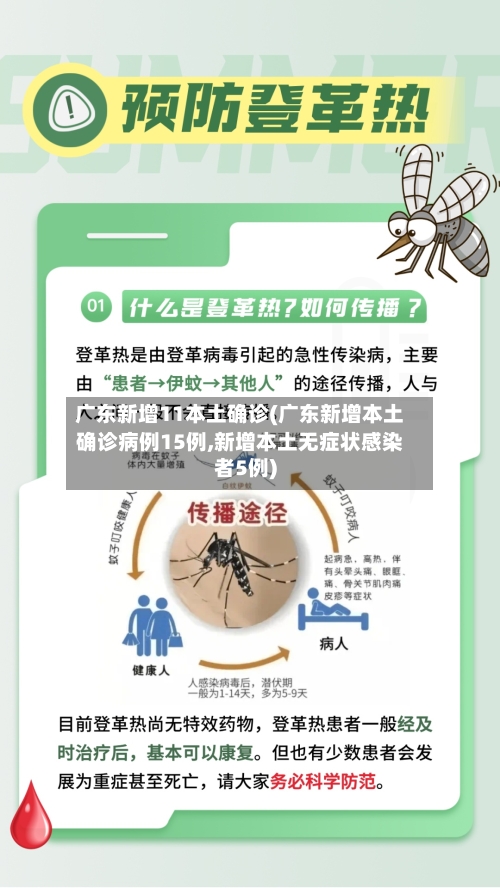 广东新增11本土确诊(广东新增本土确诊病例15例,新增本土无症状感染者5例)