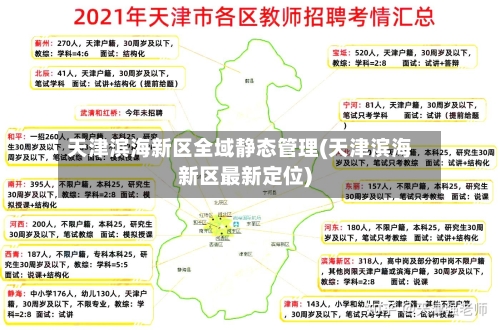 天津滨海新区全域静态管理(天津滨海新区最新定位)-第2张图片