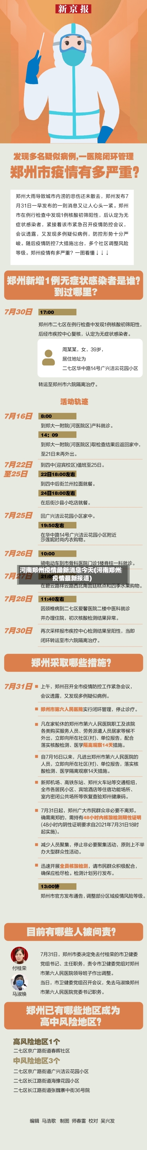 河南郑州疫情最新消息今天(河南郑州疫情最新报道)-第2张图片