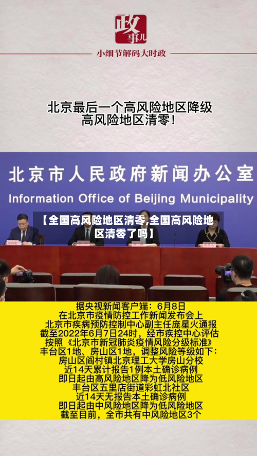 【全国高风险地区清零,全国高风险地区清零了吗】-第1张图片
