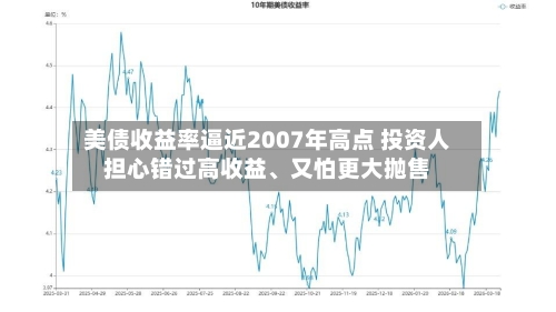 美债收益率逼近2007年高点 投资人担心错过高收益、又怕更大抛售-第2张图片