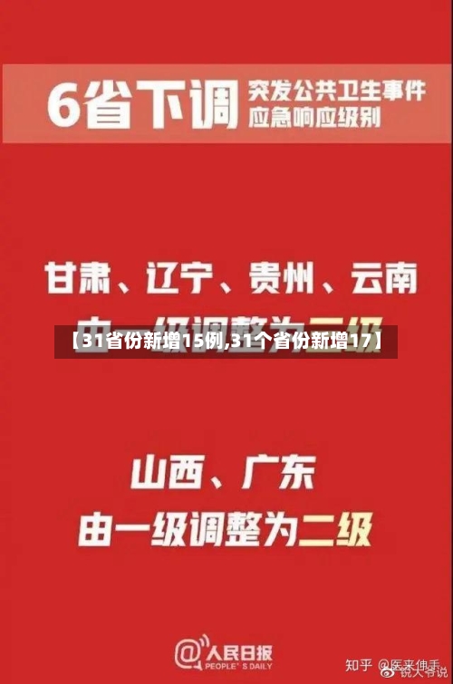 【31省份新增15例,31个省份新增17】-第3张图片