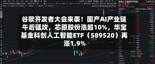 谷歌开发者大会来袭！国产AI产业链午后猛攻，芯原股份涨超10%，华宝基金科创人工智能ETF（589520）再涨1.9%-第2张图片