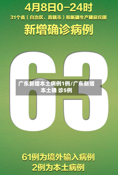 广东新增本土病例1例/广东新增本土确 诊5例-第2张图片