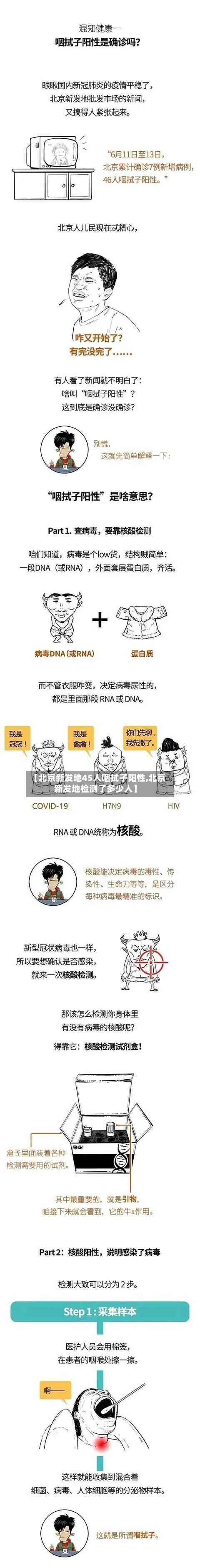 【北京新发地45人咽拭子阳性,北京新发地检测了多少人】