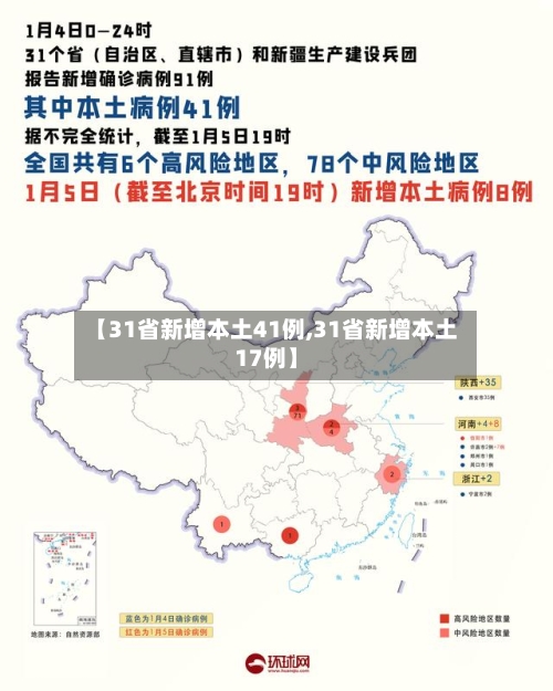 【31省新增本土41例,31省新增本土17例】-第3张图片