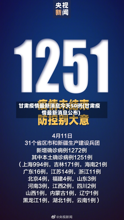 甘肃疫情最新消息今天50例(甘肃疫情最新消息公布)
