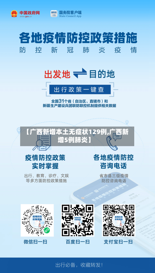 【广西新增本土无症状129例,广西新增5例肺炎】-第3张图片