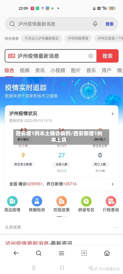 西安增1例本土确诊病例/西安新增1例本土病-第3张图片