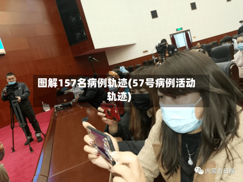 图解157名病例轨迹(57号病例活动轨迹)