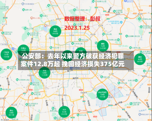 公安部：去年以来警方破获经济犯罪案件12.8万起 挽回经济损失375亿元