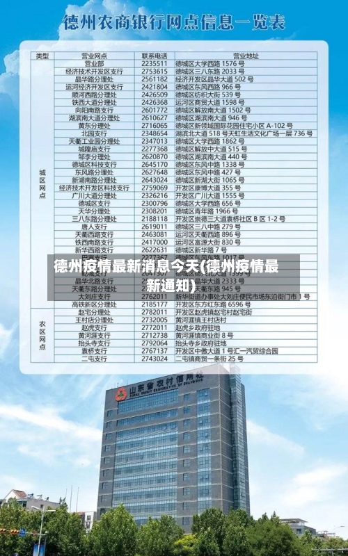 德州疫情最新消息今天(德州疫情最新通知)-第3张图片