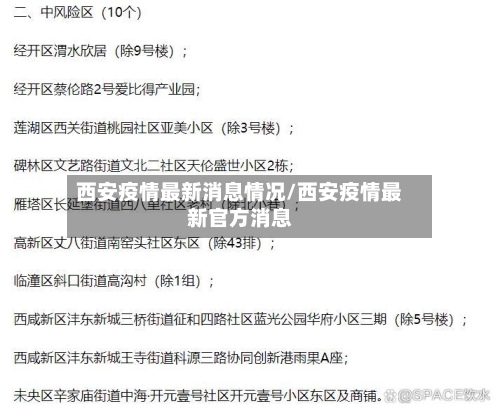 西安疫情最新消息情况/西安疫情最新官方消息-第2张图片
